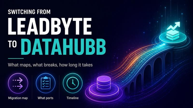 Switching from LeadByte to Datahubb: What Maps, What Breaks, How Long It Takes